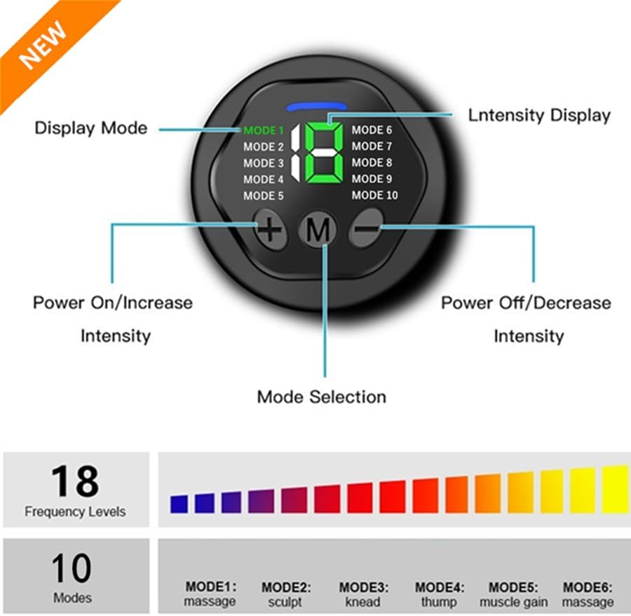 Abs Stimulator Muscle Training Fitness Workout Equipment Ab Core Toner Belt for Abdominal/Arm/Leg Full Set Fit 23''-60'' man and woman