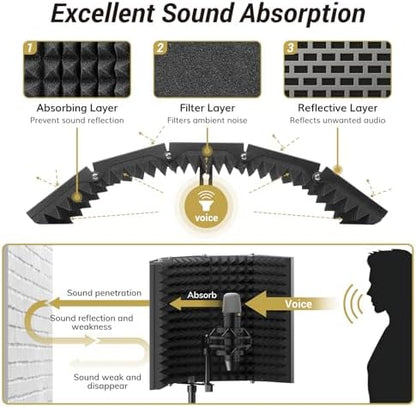 TONOR Isolation Shield Pack for Mic, Acoustic Foam Shield with Pop Filter & Tripod Stand, Foldable Design, Compatible with Blue Yeti, AT2020, Recording, Podcasts, Singing, Max 70 inch, Stand Included