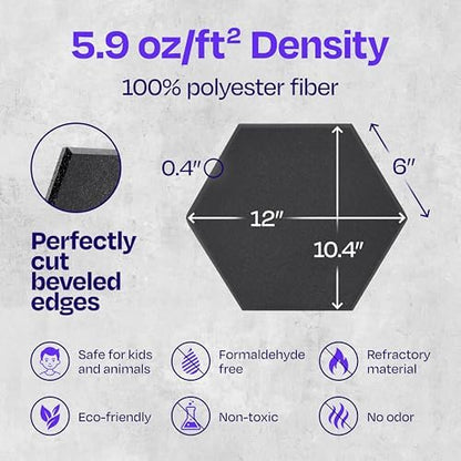 Acoustic Panels 12-Pack Soundproof Wall Panels 12"X10.4"X0.4" Sound Panels High Density Sound Dampening Panels - [Dark Gray Hexagon]