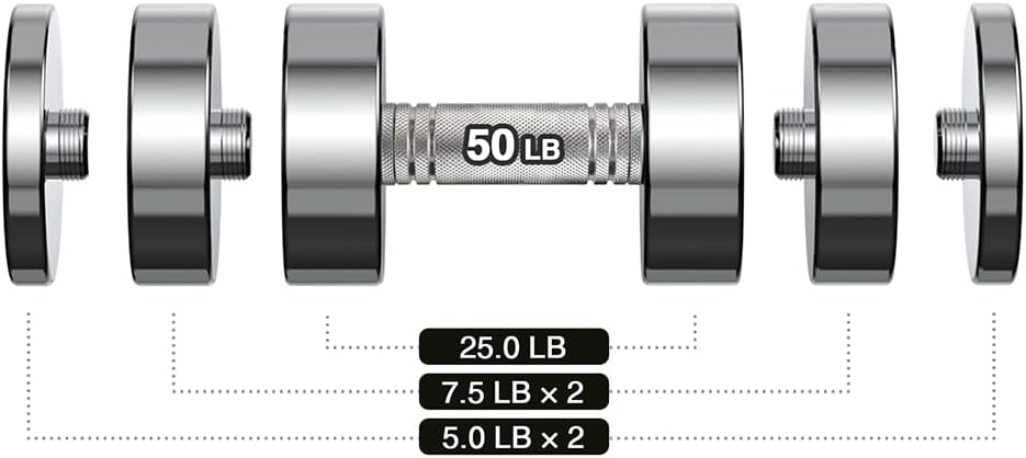 Northdeer Steel Dumbbells Ultracompact & Adjustable Chrome Dumbbell with Foam Handles 5lb 10lb 15lb 20lb 30lb 50lb Home Gym Workout (Choice of Size)