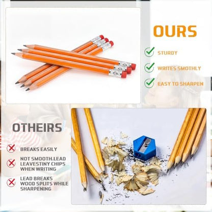 Seajan 96 Pcs 2B Jumbo Pencils, Big, Fat, Thick, Triangular Grip Pencil Refill with Eraser 7 Inch Large Pencil for Kids Beginners Preschoolers Kindergarten School Office Christmas Gift(Browny Yellow)
