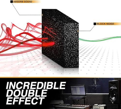 12 Pack Self-Adhesive Acoustic Panels 1 X 12 X 12 Inches - Acoustic Foam - Studio Foam Wedges - High Density Panels - Soundproof Wedges - Charcoal