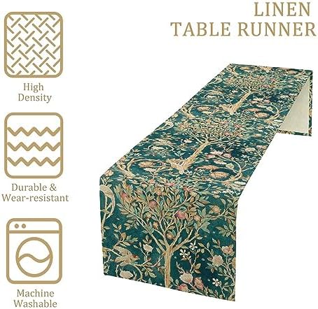 William Morris Original Design Vintage Flowers Green Botanical Printed Table Runner Vintage Floral Table Runner for Dining Table Decor 13 x 36 Inch