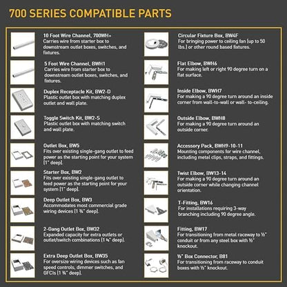 Legrand Wiremold 700 Series Metal Raceway Inside Elbow, White 1 Pack
