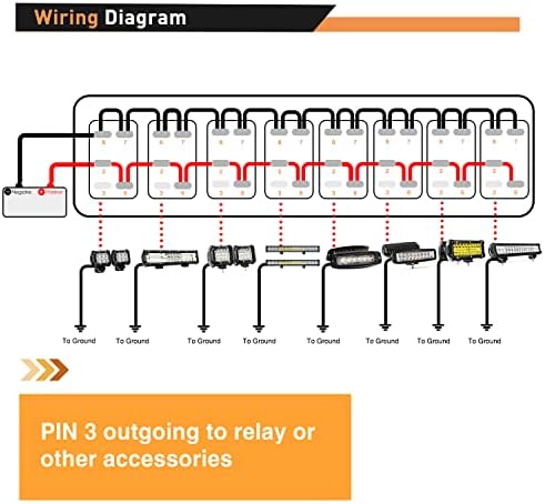 Nilight 8 Gang Rocker Switch Panel SPST On Off 5PIN Electrical Toggle Blue