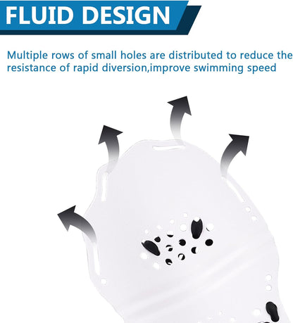 Hikeen Swim Paddle Hand for Adult and Junior, Swim Training Hand Paddles with Adjustable Straps, Swimming Hand Paddles for Training