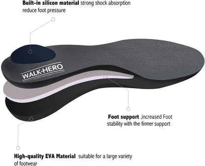Plantar Fasciitis Feet Insoles Arch Supports Orthotics Inserts Relieve Flat Feet, High Arch (Mens 10-10 1/2 | Womens 12-12 1/2)