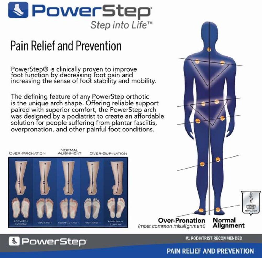 PowerStep Pulse Plus Met - Ball of Foot Pain Relief Shoe Insoles - Running Shoe Orthotics for Metatarsal Foot Pain, and Morton's Neuroma Relief - Made in The USA (M 7-7.5, F 9-9.5)