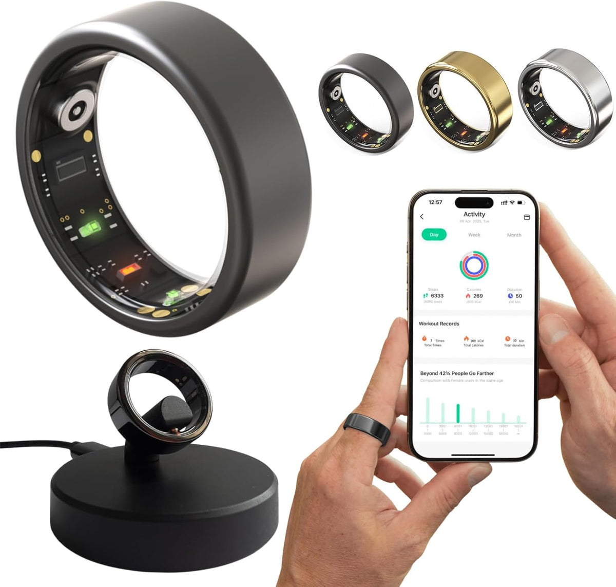 2025 Smart Ring for Women Men, Sleep Tracker Ring, Fitness Smart Ring, Activity Tracker,Sleep Monitor, Stress/Heart Rate/Women's Calories Steps Tracking-No APP Subscription (Black, #13-69.7mm/2.75")