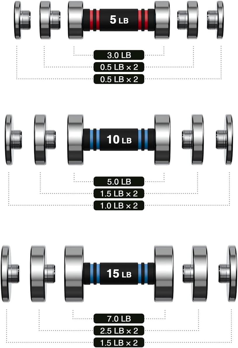 Northdeer Steel Dumbbells Ultracompact & Adjustable Chrome Dumbbell with Foam Handles 5lb 10lb 15lb 20lb 30lb 50lb Home Gym Workout (Choice of Size)