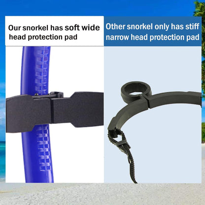 Swim Snorkel for Lap Swimming,No loud gurgling noise No hurt forehead No slip front swimming Snorkeling Training for adult/kid/youth,swimmer snorkle center Mount snorkel tube One-Way Purge Valve