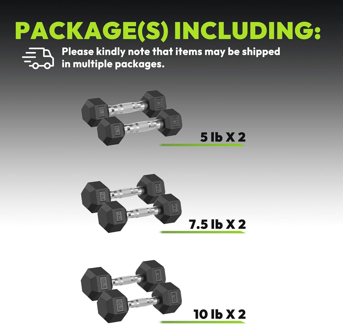Hex Dumbbell 45-480 lb Set, Rubber Encased Exercise & Fitness Dumbbells for Home Gym, Hand Weights for Strength Training