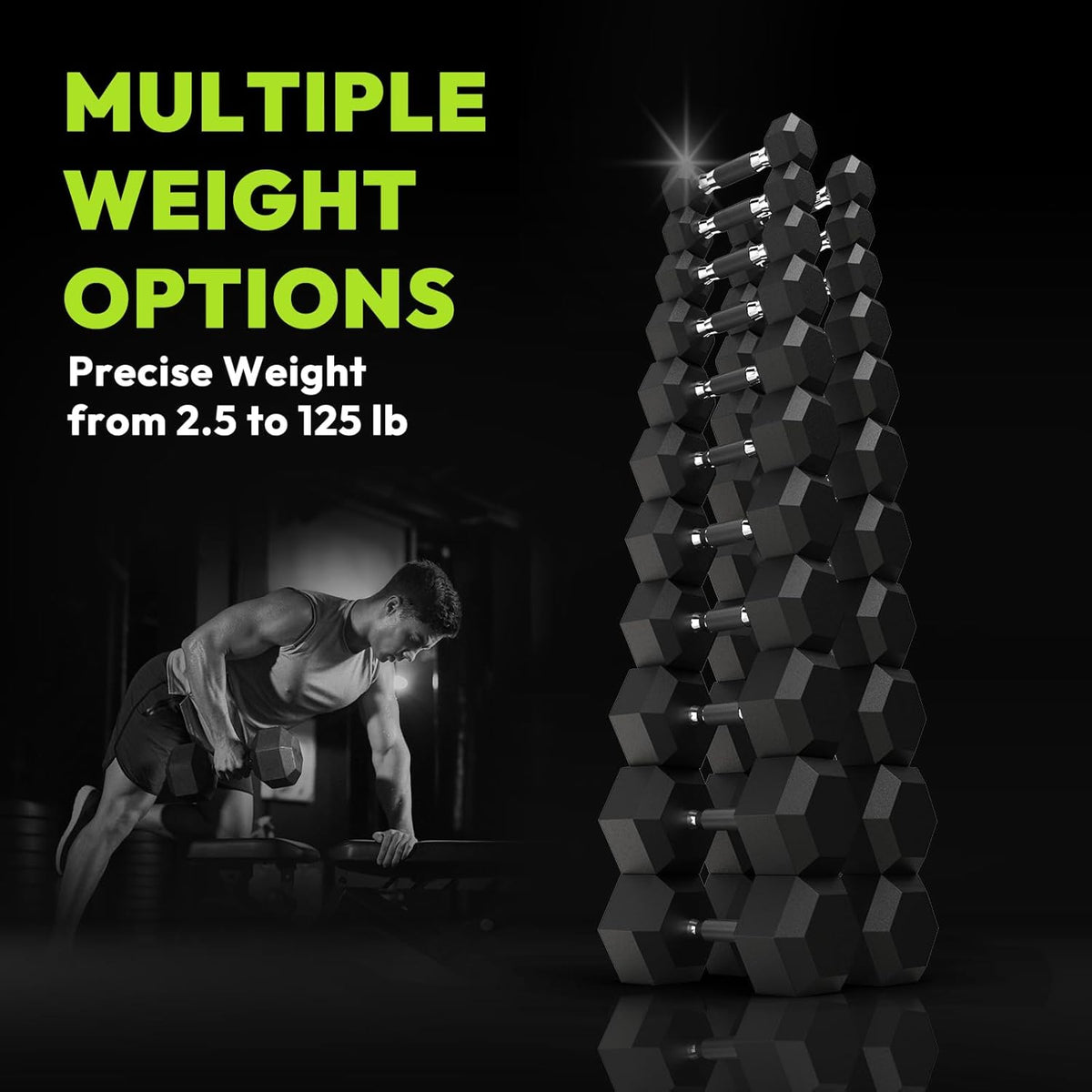 Hex Dumbbell 45-480 lb Set, Rubber Encased Exercise & Fitness Dumbbells for Home Gym, Hand Weights for Strength Training