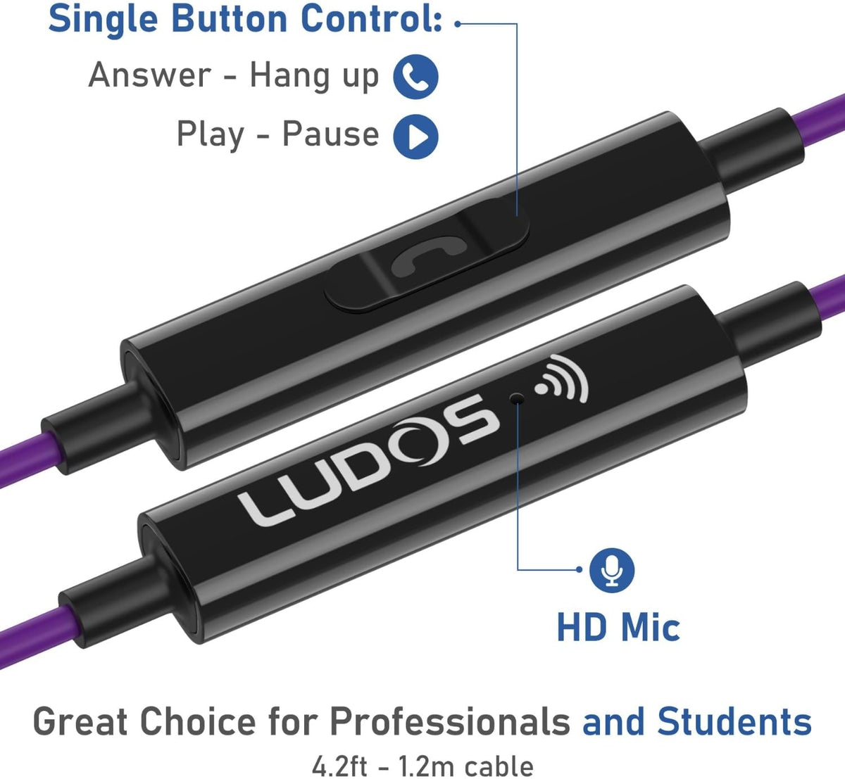 LUDOS Clamor USB C Headphones for iPhone 16 15 Pro Max Plus iPad Pro, 5 Years Warranty, USB-C Earbuds for Samsung Galaxy S24 S23 Ultra S22 S21 FE S20 A55 A54 A53, USB Type C Earphones - Purple