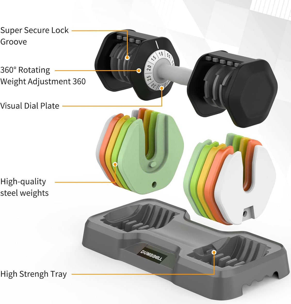 SKOK 25/55 lbs Pair Adjustable Dumbbells Set, Adjustable Weights Dumbbells Set for Men and Women with Anti-Slip Fast Adjust Weight by Turning Handle,Black Dumbbell with Tray