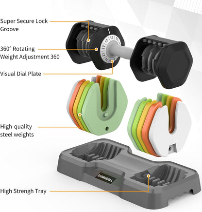 SKOK 25/55 lbs Pair Adjustable Dumbbells Set, Adjustable Weights Dumbbells Set for Men and Women with Anti-Slip Fast Adjust Weight by Turning Handle,Black Dumbbell with Tray