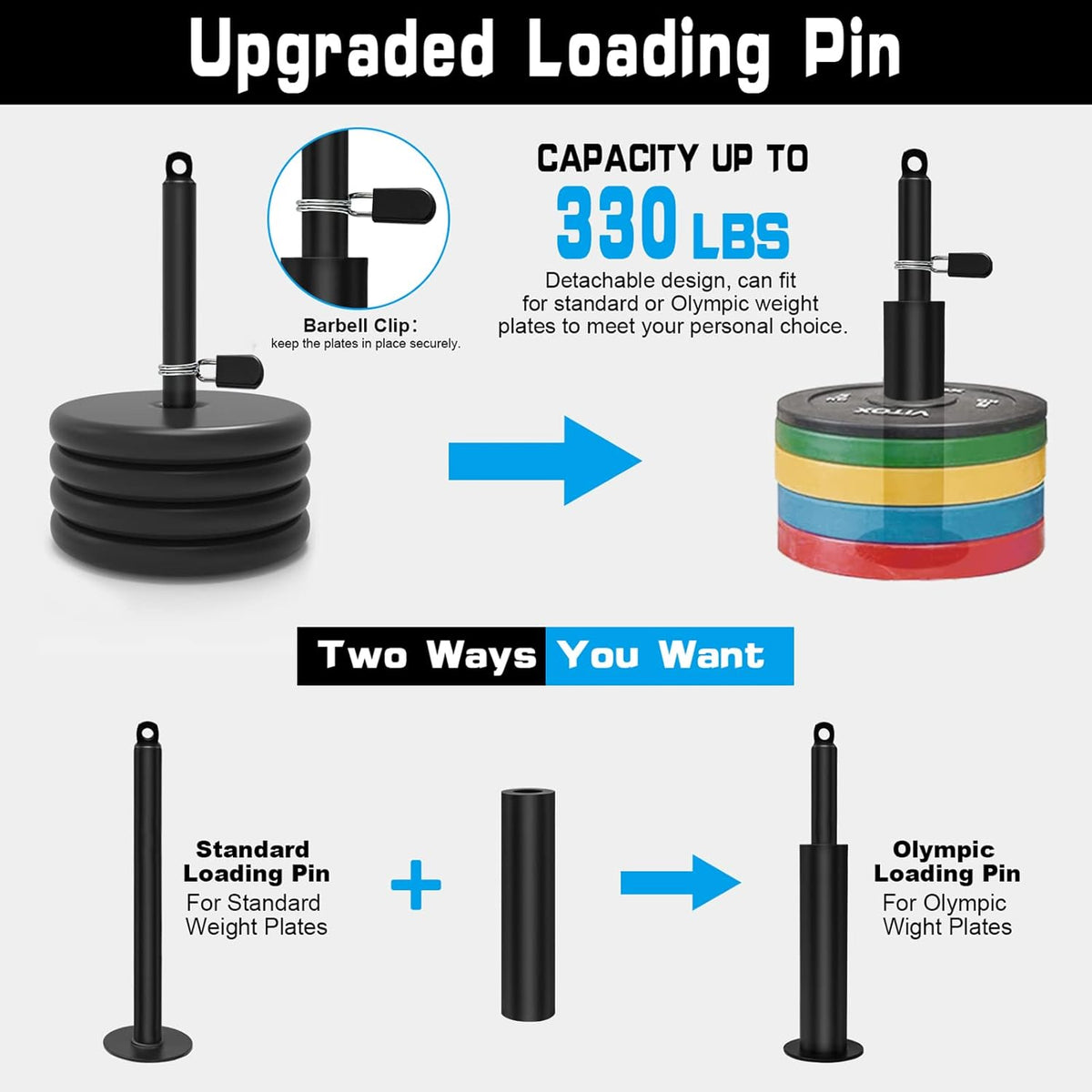 SERTT Weight Cable Pulley System Gym, Upgraded Cable Pulley Attachments for LAT Pull Down, Biceps Curl, Tricep, Arm Workouts - Home Gym Add On Equipment