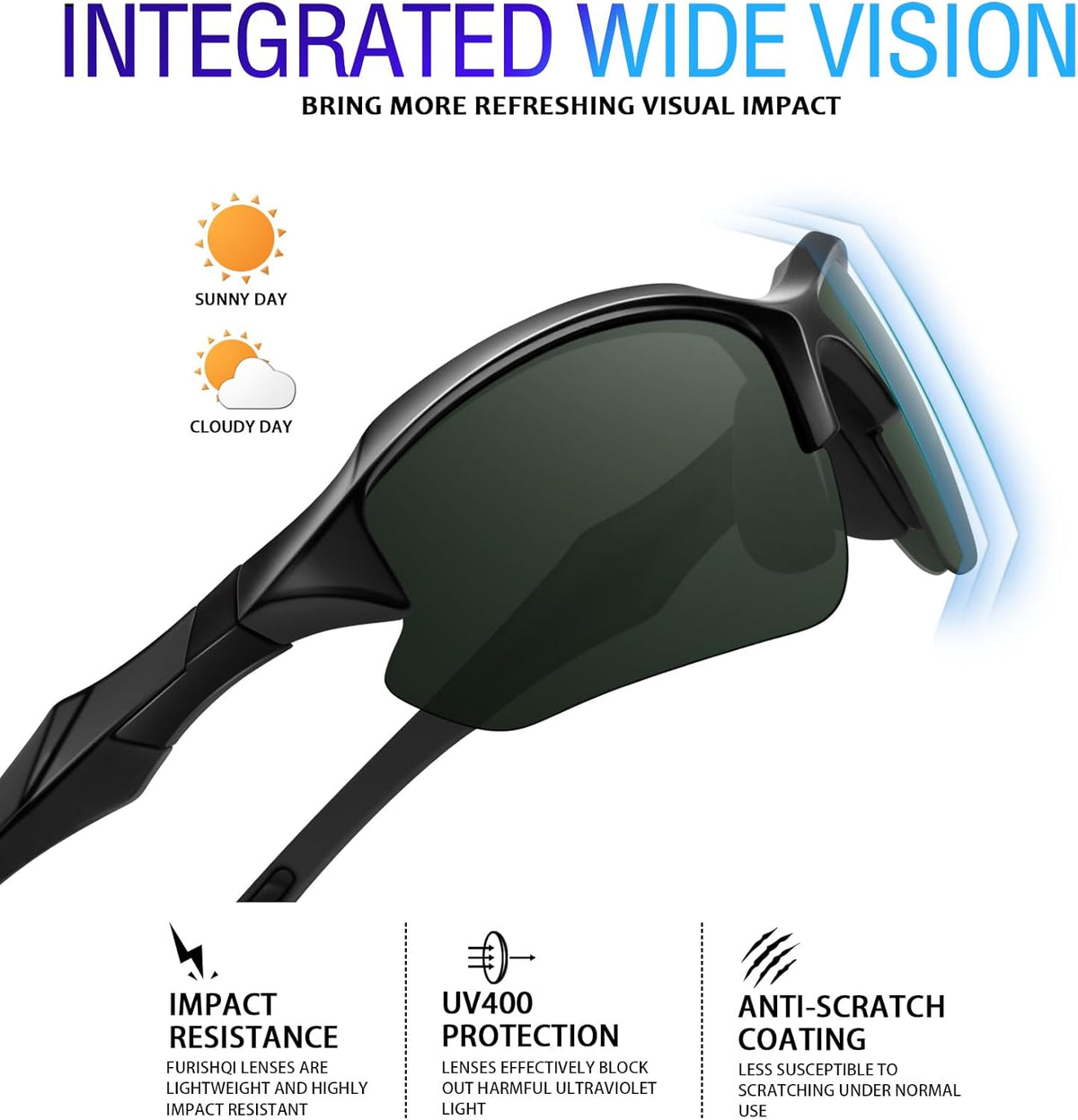 Sports Polarized Sunglasses for Men Cycling Running Fishing UV Protection Sun Glasses Lightweight Half Frame Goggles