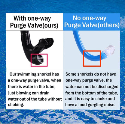 Swim Snorkel for Lap Swimming,No loud gurgling noise No hurt forehead No slip front swimming Snorkeling Training for adult/kid/youth,swimmer snorkle center Mount snorkel tube One-Way Purge Valve