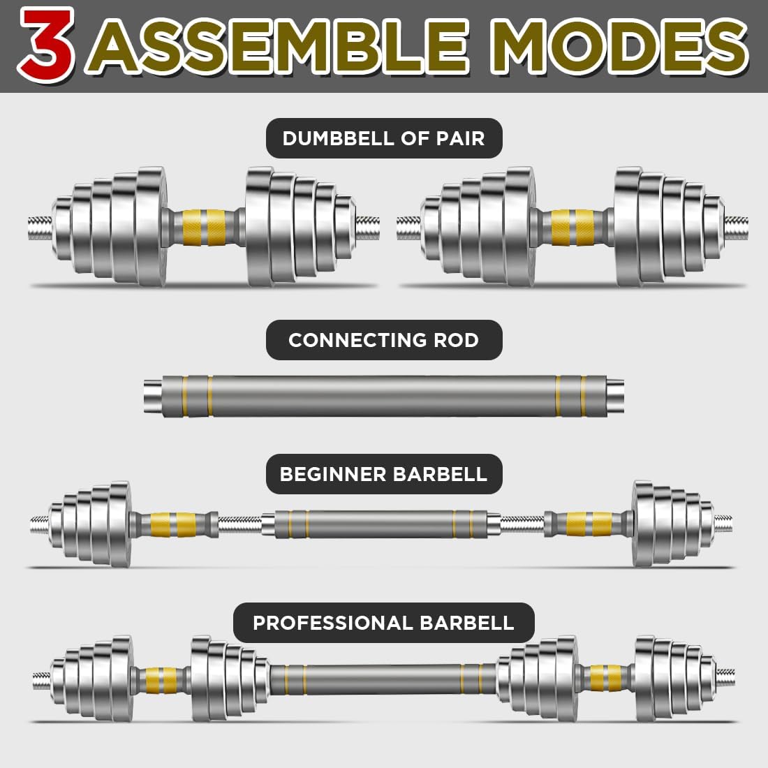 PHOEROS Adjustable Dumbbell Set - 44/66/88 LBS weights set, Dumbbell Barbell 3 in 1, Steel Dumbbells Pair with Connecting Rod for Adults Women Men Fitness Workout, Home Gym Exercise Training Equipment