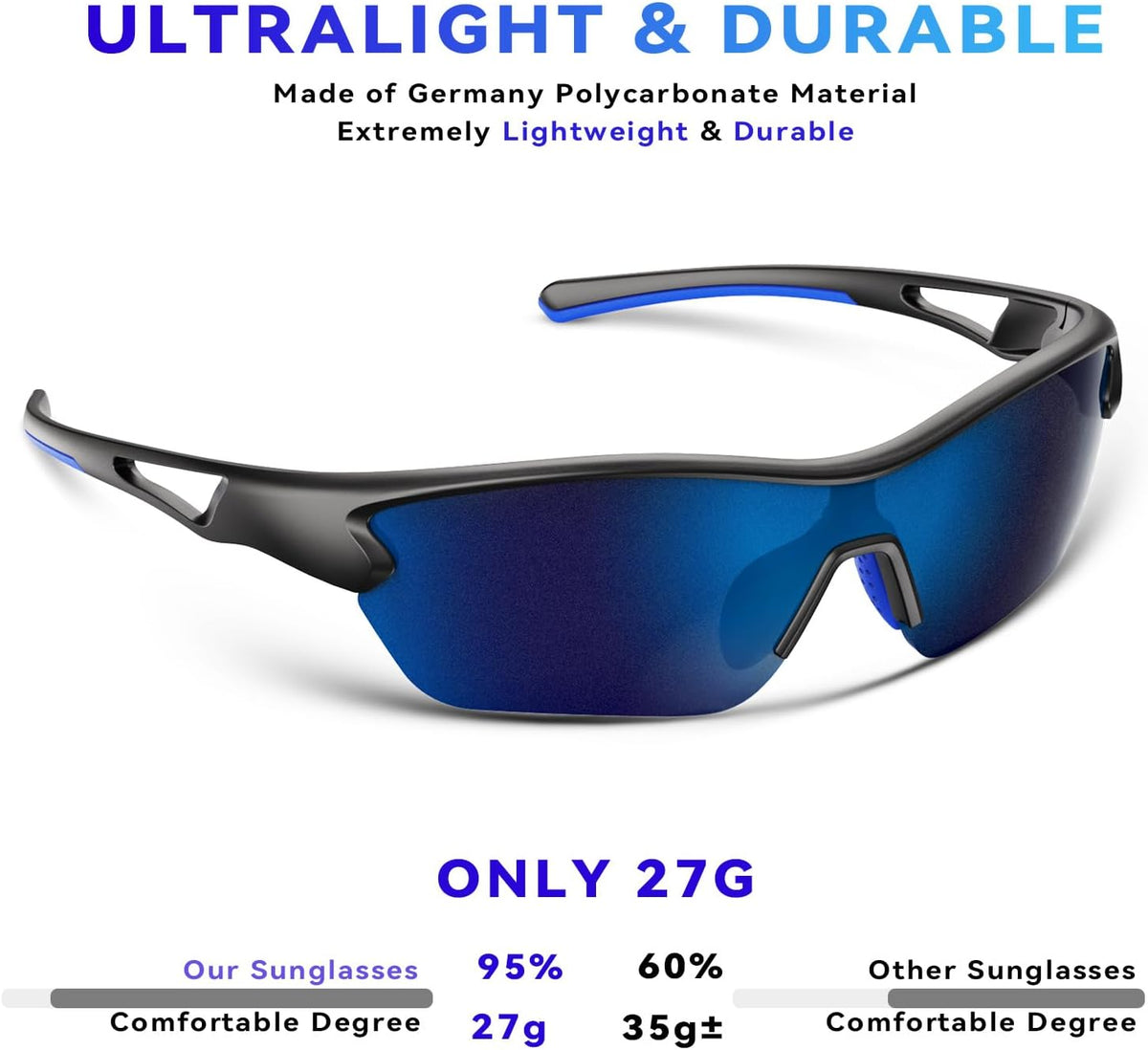 BEACOOL Polarized Sports Sunglasses for Men Women Youth Baseball Cycling Running Fishing Golf Motorcycle TAC Glasses UV400