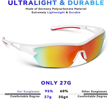 BEACOOL Polarized Sports Sunglasses for Men Women Youth Baseball Cycling Running Fishing Golf Motorcycle TAC Glasses UV400