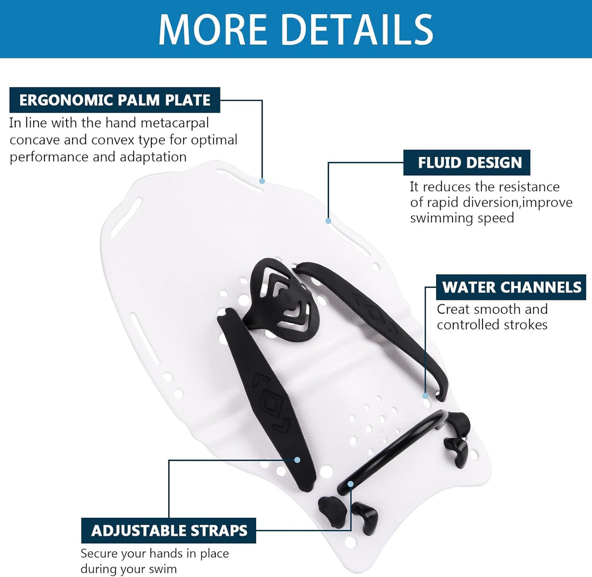 Hikeen Swim Paddle Hand for Adult and Junior, Swim Training Hand Paddles with Adjustable Straps, Swimming Hand Paddles for Training