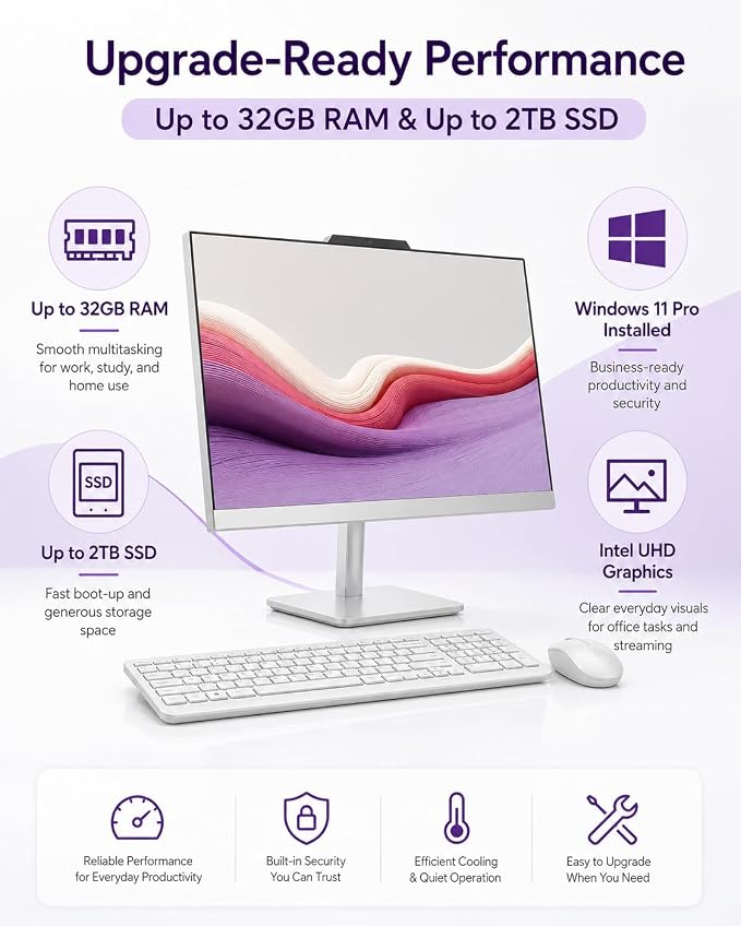 Lenovo 24" All-in-One Desktop Computer, Intel N100 Processor, 16GB RAM, 1TB SSD, FHD Display, Space-Saving Design for Home, Office &Business, Wi-Fi 6, HDMI Out, Windows 11, Wireless Keyboard & Mouse