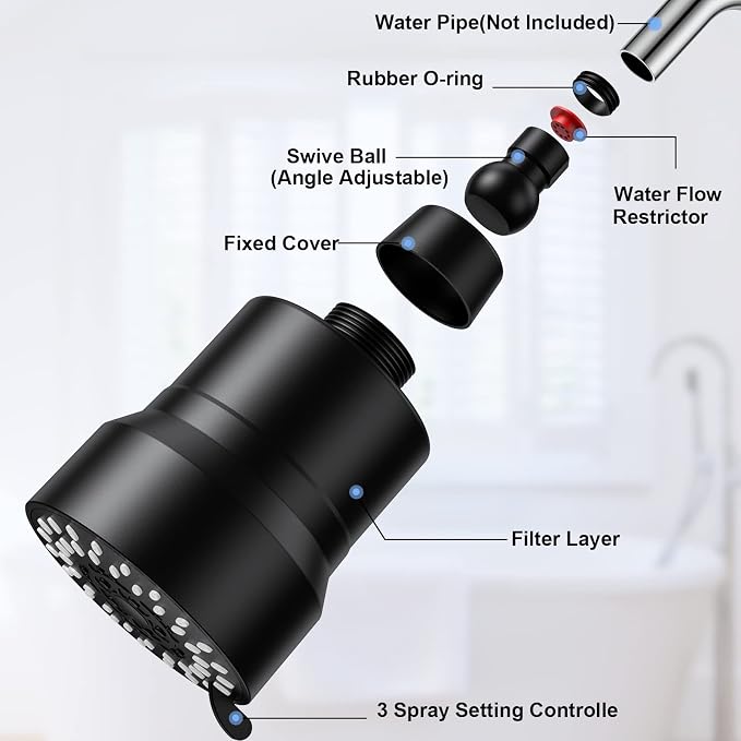 Filtered Shower Head, 3 Modes High Pressure Shower Head with 15 Stage Hard Water Filter Cartridge for Remove Chlorine and Harmful Substances