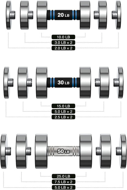 Northdeer Steel Dumbbells Ultracompact & Adjustable Chrome Dumbbell with Foam Handles 5lb 10lb 15lb 20lb 30lb 50lb Home Gym Workout (Choice of Size)