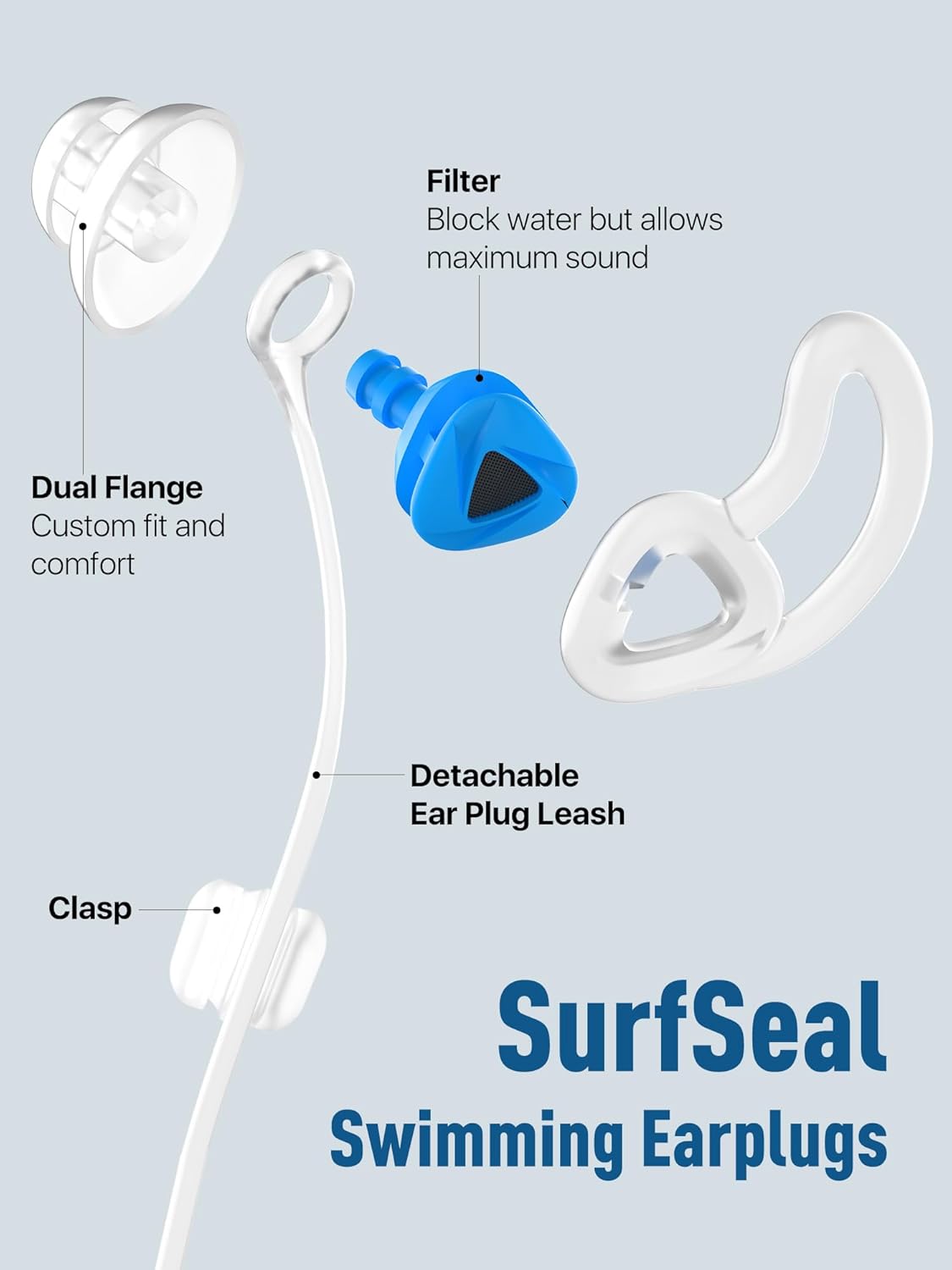 Hearprotek Swimmer Ear Plugs, 1 Pair Custom-fit Water Protection Adult Swimming Earplugs for Swimmers Surfer, Universal-fit with Lanyard, Perfect for Swimming,Surfing, Other Water Activities Blue