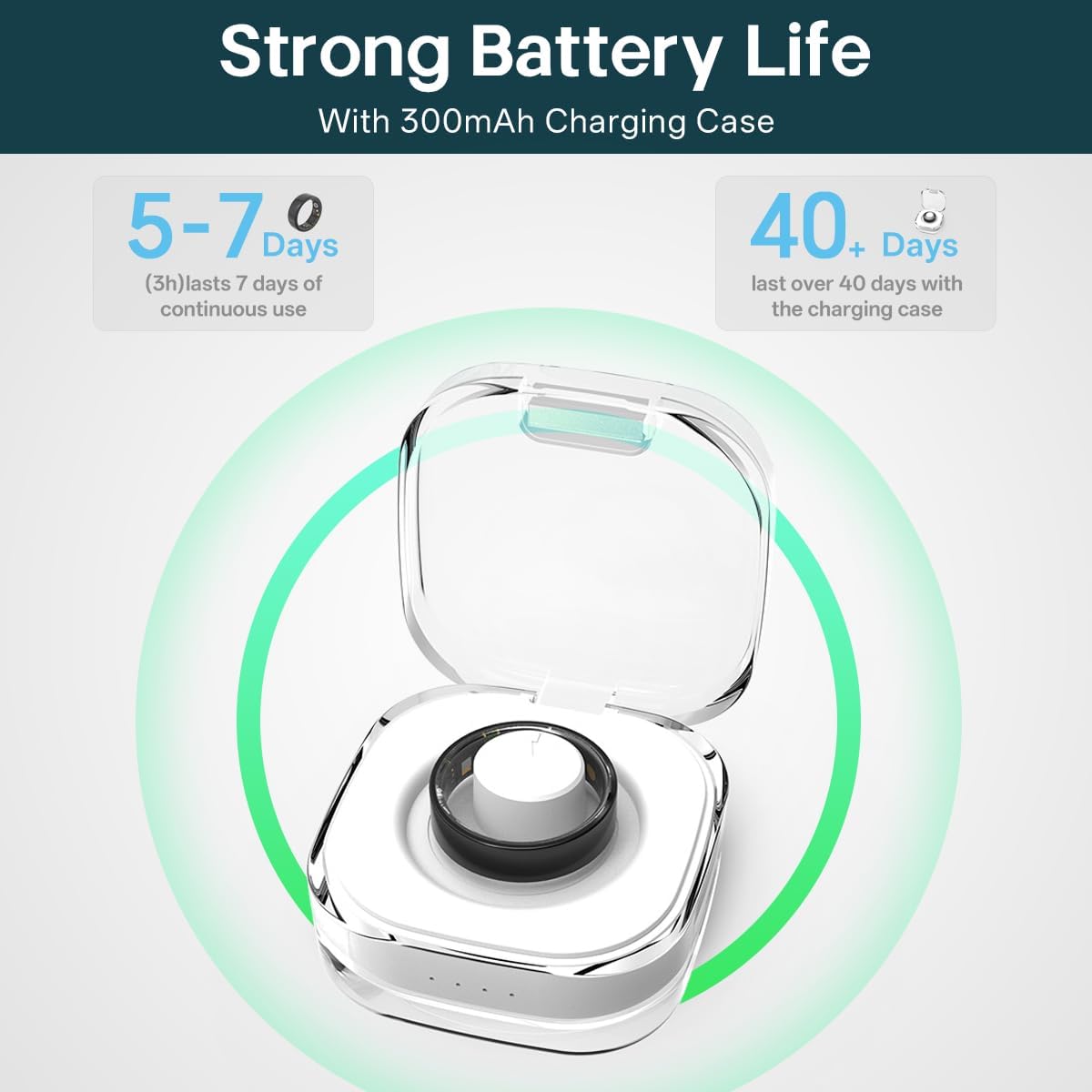 Smart Rings for Women Men,Fitness Tracker Ring,Heart Rate,Blood Oxygen,Blood Pressure,Step Tracker,Sleep Monitoring,No Subscription Fee,IP68 Waterproof Smart Ring for iphone&Android(Black 7)