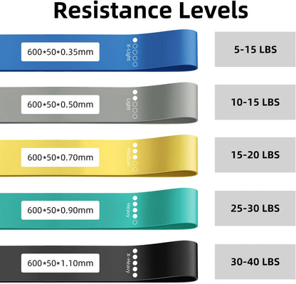 Pull Up Bands, Resistance Bands, Pull Up Assistance Bands Set for Men & Women, Exercise Workout Bands for Working Out, Body Stretching, Physical Therapy, Muscle Training