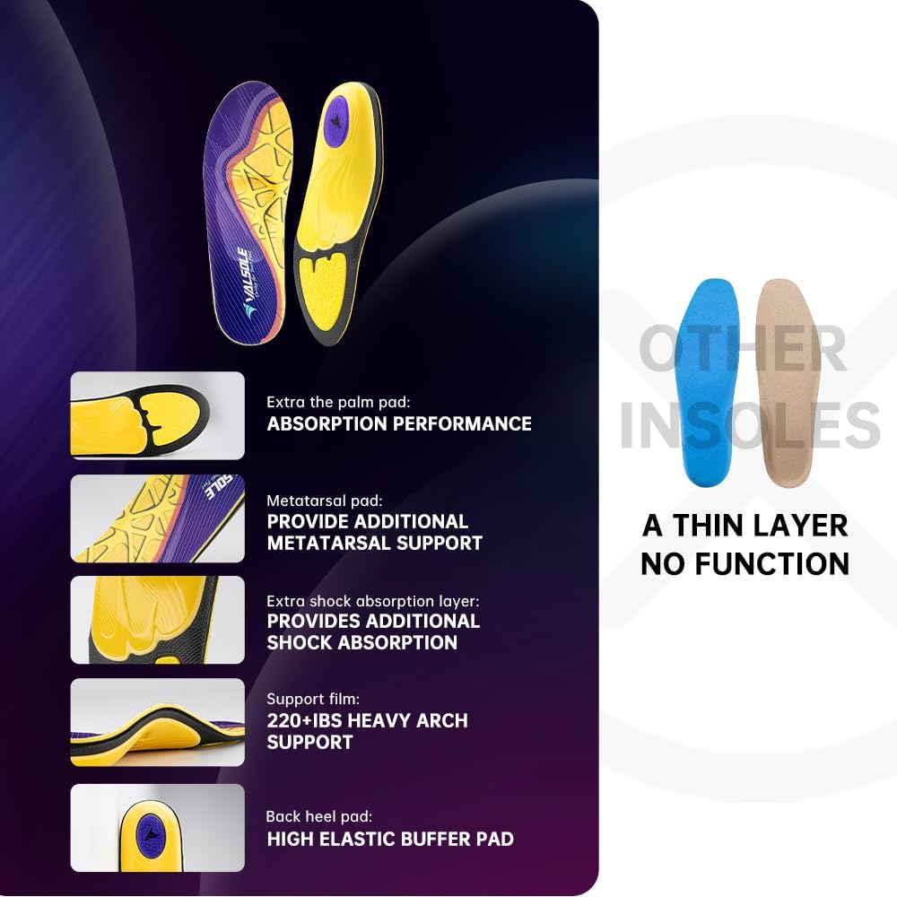 VALSOLE Heavy Duty Support Pain Relief Orthotics - 220+ lbs Plantar Fasciitis High Arch Support Insoles for Men Women, Flat Feet Orthotic Insert, Work Boot Shoe Insole, Absorb Shock with Every Step