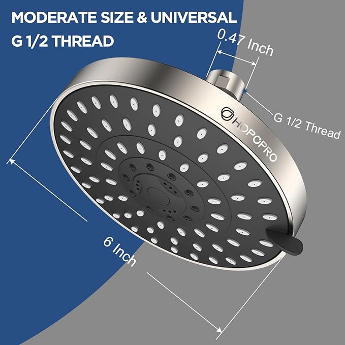 HOPOPRO 5-Mode High Pressure Shower Head - The Washington Post, NBC News, Today TV Show Recommended - High Flow Fixed Showerheads (6 Inch Brushed Nickel)