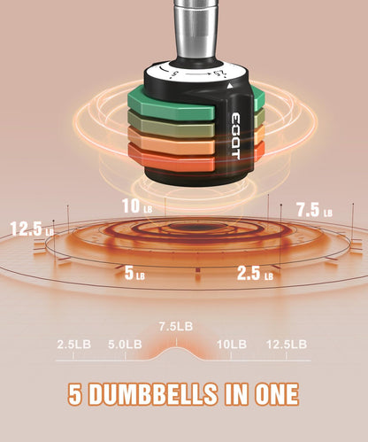 Adjustable Dumbbells Set/Single, 12.5LB/22.5LB/55LB 5 in 1 Free Adjustable Dumbbell Set with Anti-Slip Handle & Rainbow-colored Weight Plates for Home Gym, Weight Set for Women Men