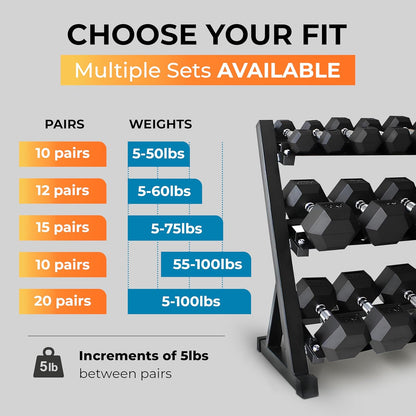Rubber Hex Dumbbell Set with Rack, 10/12/20 Pair (550/780/1200/1550/2100 lbs total) Weight Rack with Dumbbells, Rubber Coated Dumbbell Set with Rack Stand for Home Gym & Strength Training