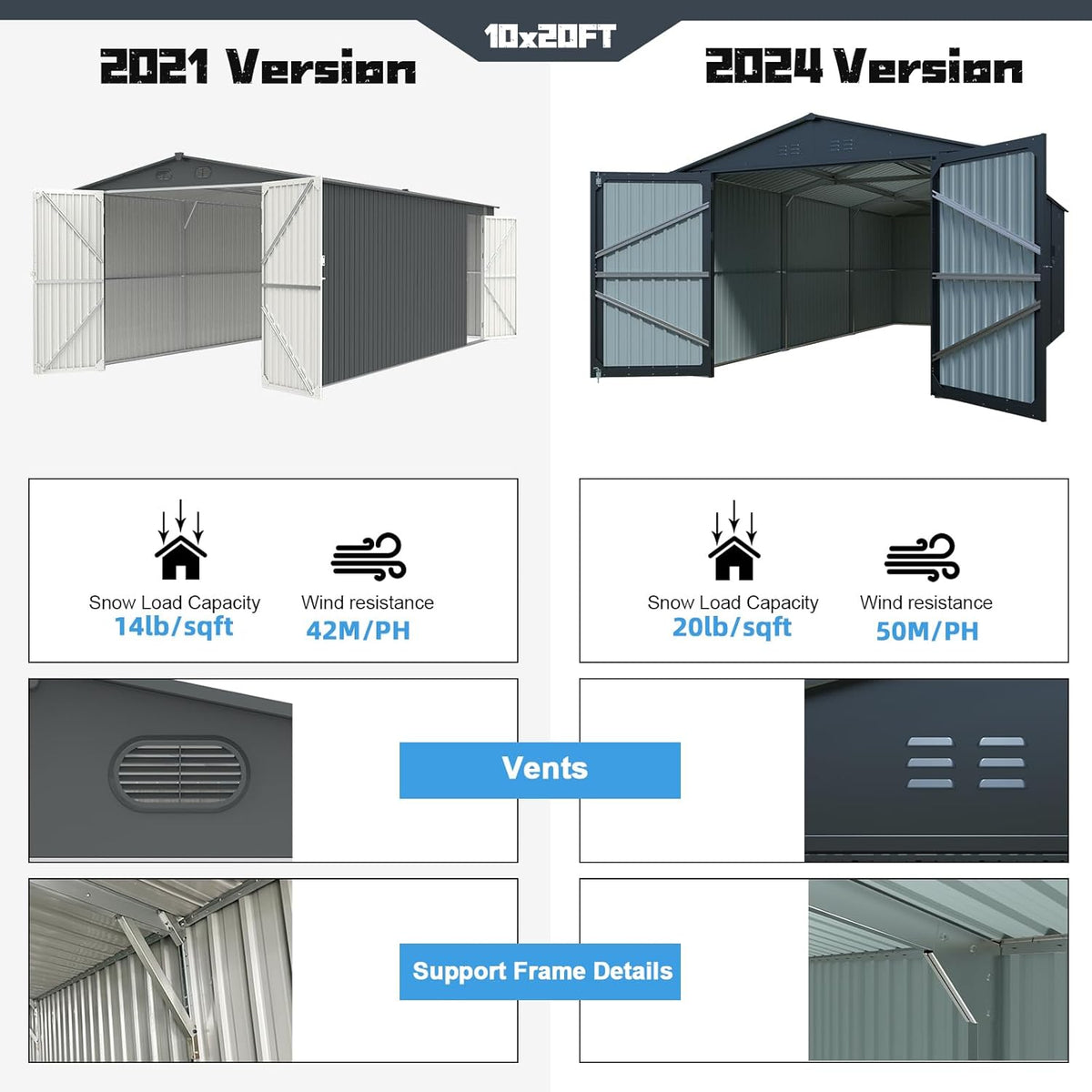 KUIKUI Metal Garage Shed Without Floor, 10x20FT Heavy Duty Outdoor Shed and Storage with 2 Doors and 4 Vents, Car Sheds Outdoor Garage