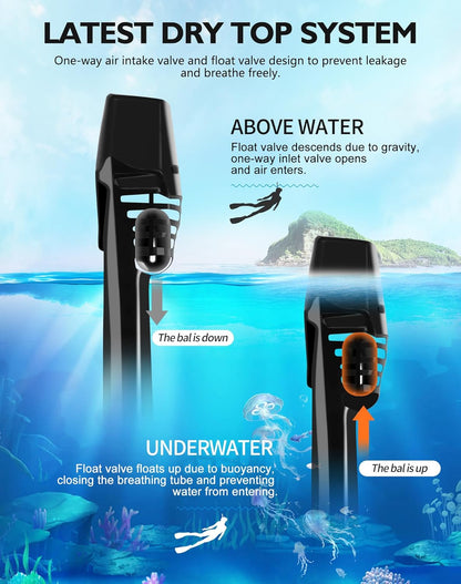 VGKE Full Face Snorkel Mask for Adults, 180 Degree HD Panoramic View Snorkeling Gear with Waterproof Phone Pouch, Anti-Leak & Anti-Fog, Breathe Freely Suitable for Men/Women