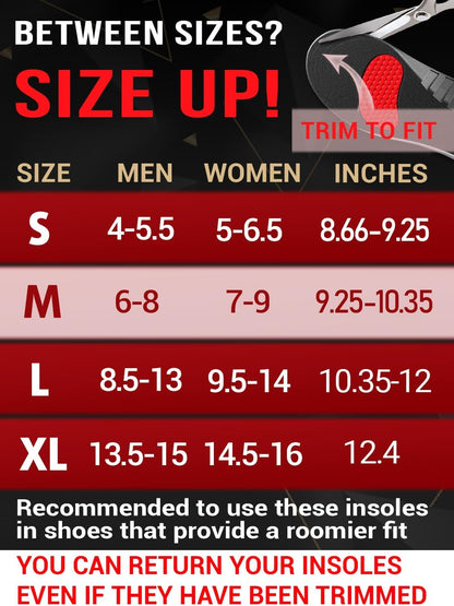 Work Pro Comfort Insoles - Shock Absorption - Low Arch - Cushioning Anti Fatigue Shoe Insert Men Women - Non-Slip - Soft Comfortable Work Boot Insoles - Foot Pain Relief (M, Black)