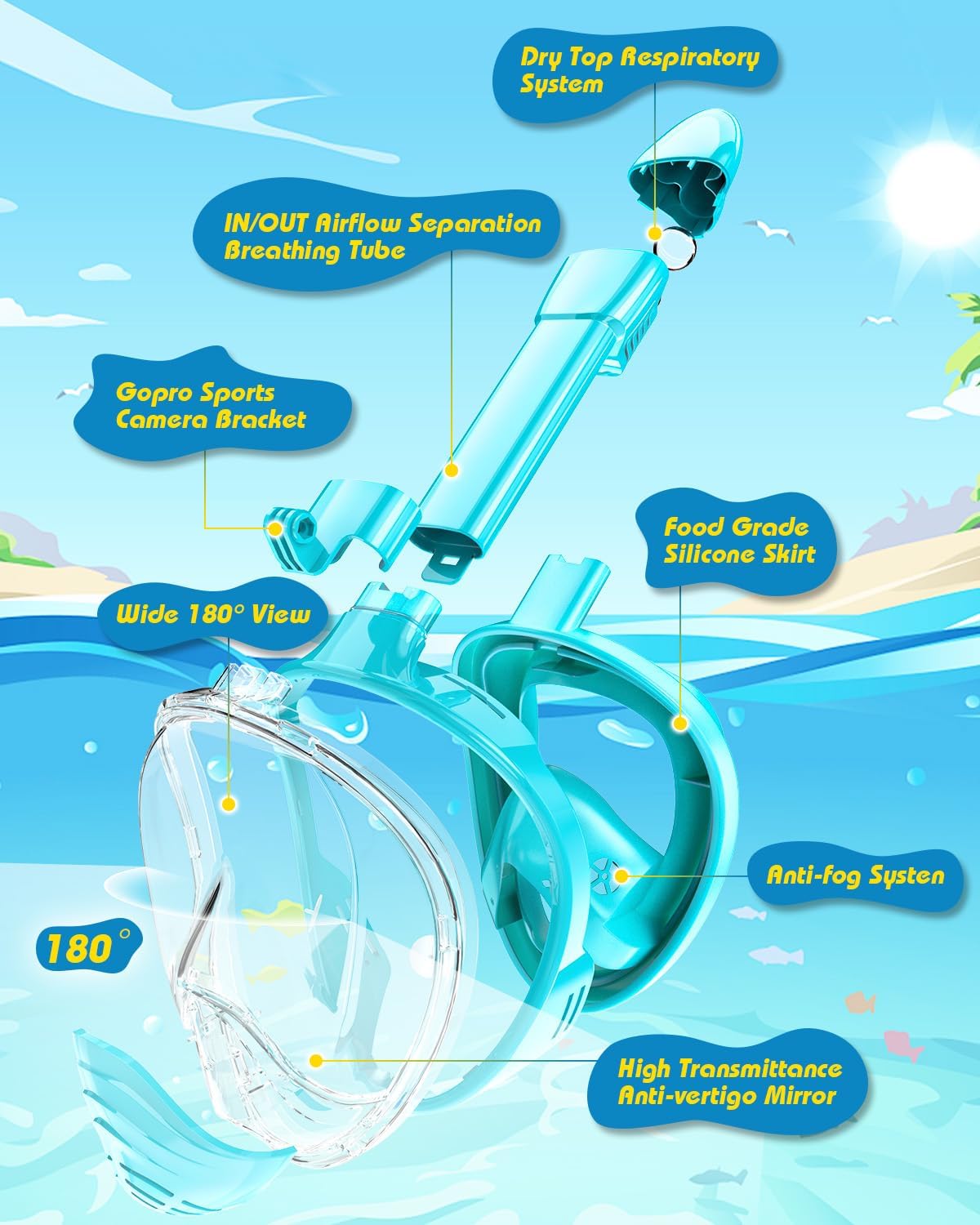 QingSong Kids Snorkel Mask Full Face, Snorkeling Set with Camera Mount, Foldable 180 Degree Panoramic View Snorkeling Gear Anti-Fog Anti-Leak