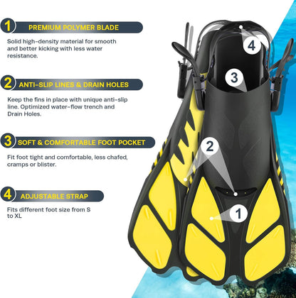 ZEEPORTE Mask Fin Snorkel Set, Travel Size Snorkeling Gear for Adults with Panoramic View Anti-Fog Mask, Trek Fins, Dry Top Snorkel and Gear Bag for Swimming Training, Snorkeling Kit Diving Packages