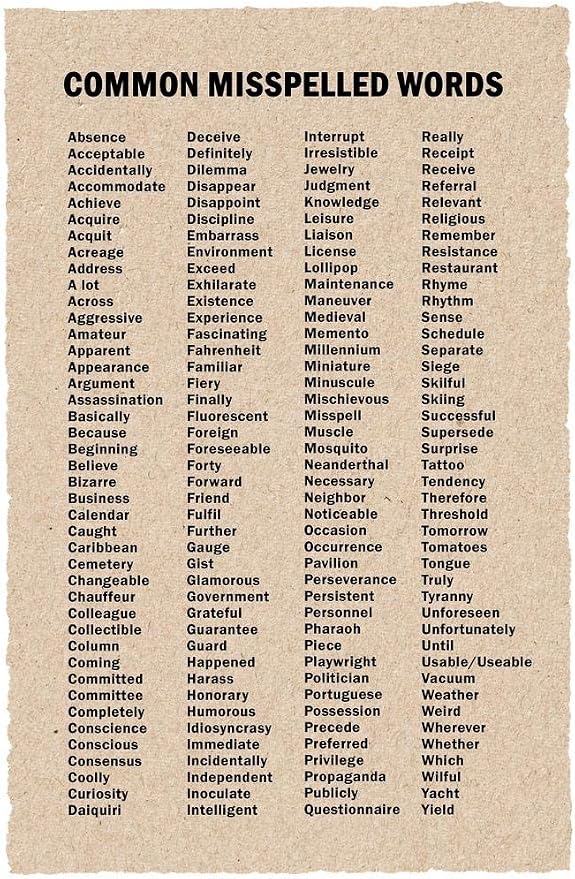 Laminated Commonly Misspelled Words Poster Writing Spelling For Elementary Middle Or High School Classroom Poster Dry Erase Wall Art 12x18