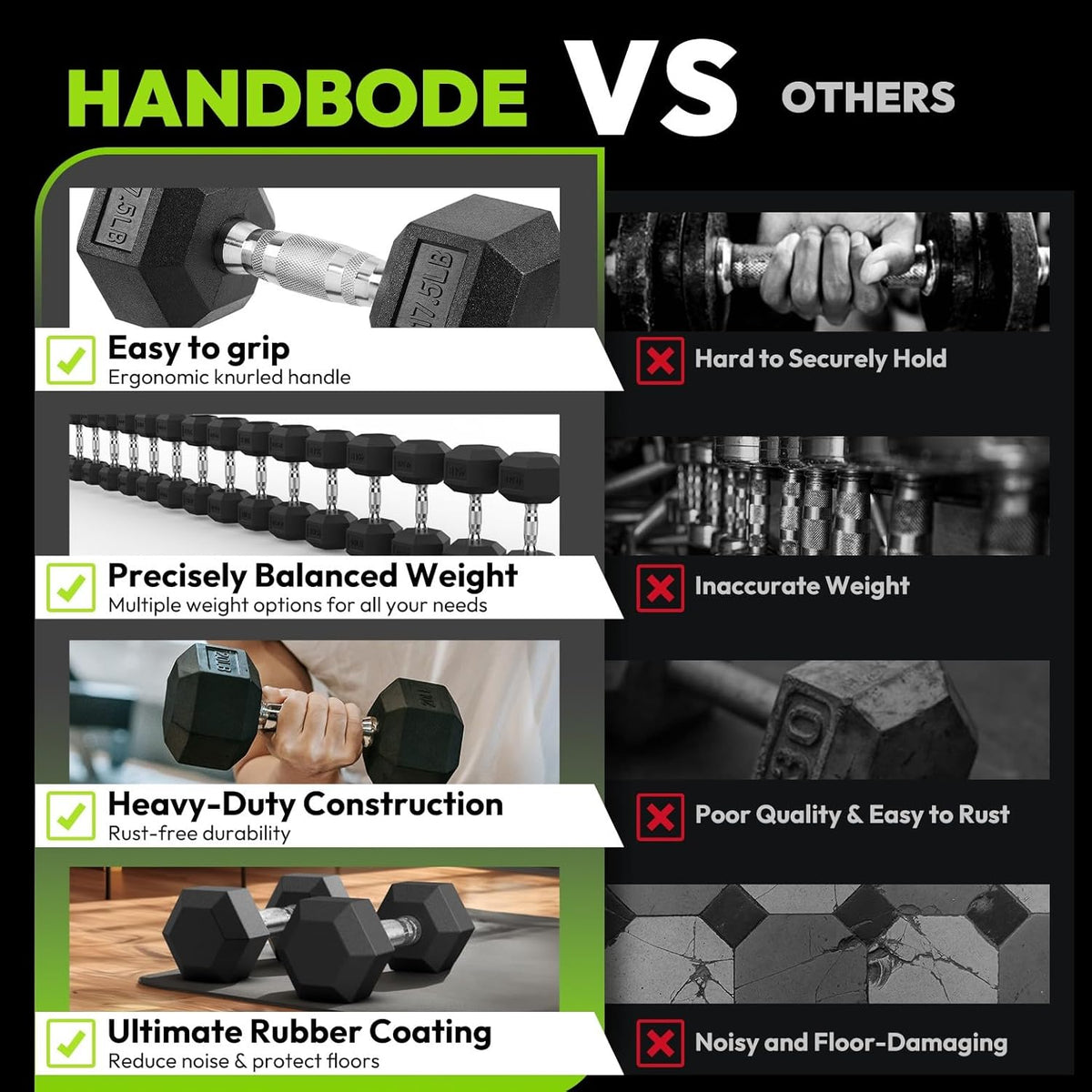 Hex Dumbbell Set 2.5-400 lb, Rubber Encased Exercise & Fitness Dumbbells, Weights Dumbbells Set of 2, Hand Weight for Strength Training