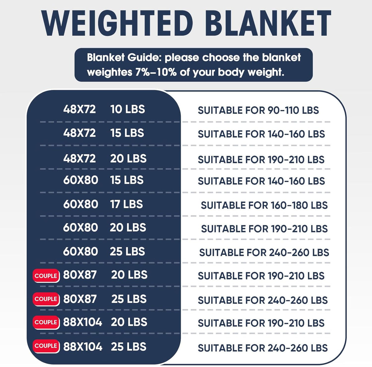 King Size Weighted Blanket for Adults (25 lbs, 80” x 87”, Purple) Cooling Heavy Blanket for Sleeping Perfect for 240-260 lbs, Breathable Blanket for Adults & Couple All Season, Machine Washable