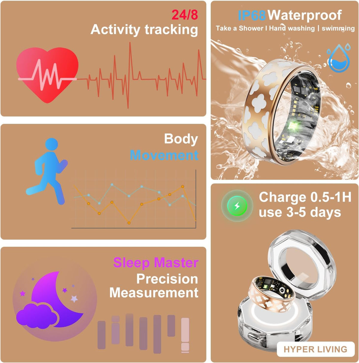Smart Ring Health Tracker, Sleep Tracker Ring with Heart Rate, Blood Oxygen, Sleep Quality Monitoring, Air Gesture (Black, Size 7-14)