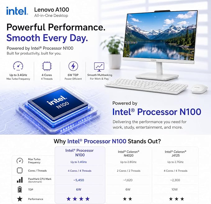Lenovo 24" All-in-One Desktop Computer, Intel N100 Processor, 32GB RAM, 512GB SSD, FHD Display, Space-Saving Design for Home, Office &Business, Wi-Fi 6, HDMI Out, Windows 11, Wireless Keyboard & Mouse