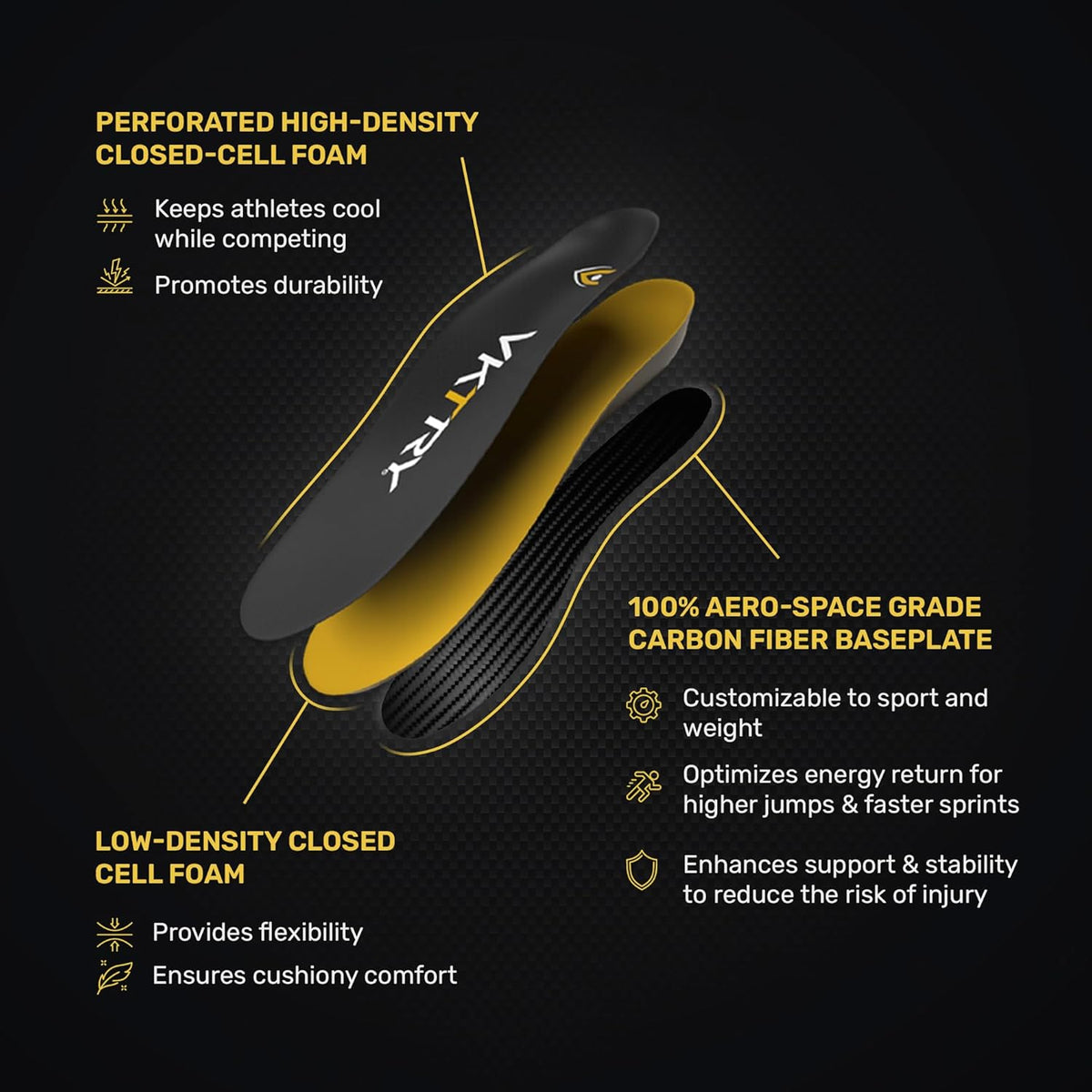 VKTRY Gold for Non-Cleated Shoes - Carbon Fiber Performance Insoles - Customized Athletic Inserts for Sports Basketball Volleyball Running & More | Shock Absorption US M9.5-10, W11.5-12, 121-170lbs