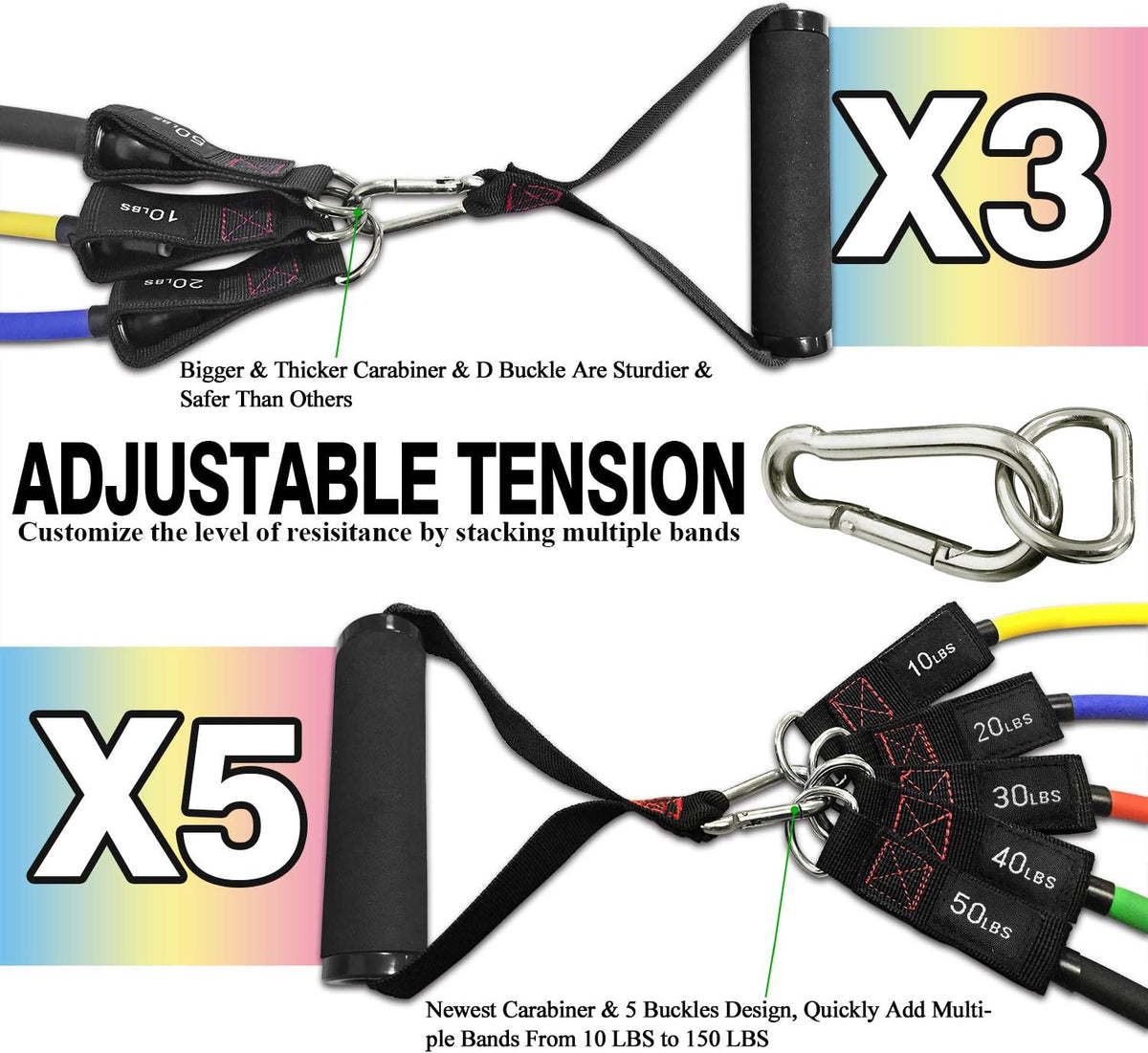 TheFitLife Resistance Bands with Handles - Designed for American Body Types, Exercise Workout Tubes for Men, Women, Includes Large Handles, Ankle Straps, Door Anchor, Fitness Levels