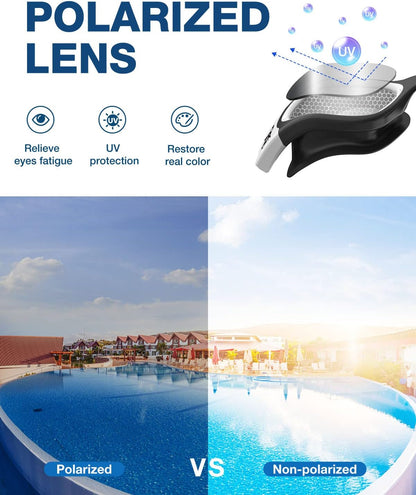 ZIONOR G1 Polarized Swimming Goggles for Unisex Adult Women Anti Fog 100% Anti UV Diving Goggles